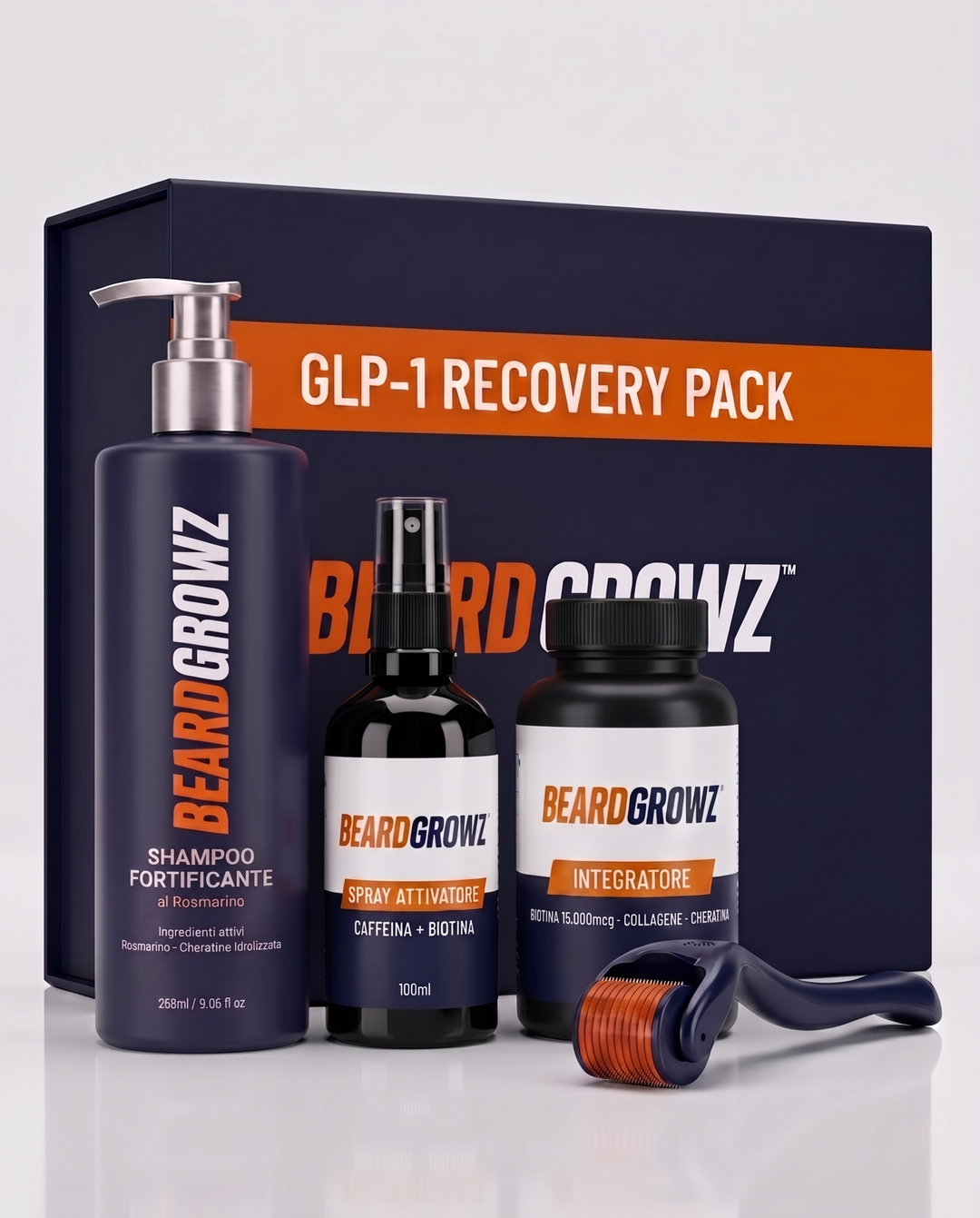 GLP-1 Recovery Pack - shampoo 268ml con ingredienti, spray attivatore, integratore, derma roller
